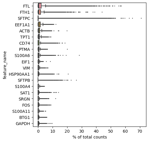 ../../_images/notebooks_analysis_demo_comp_bio_explore_and_load_lung_data_39_0.png