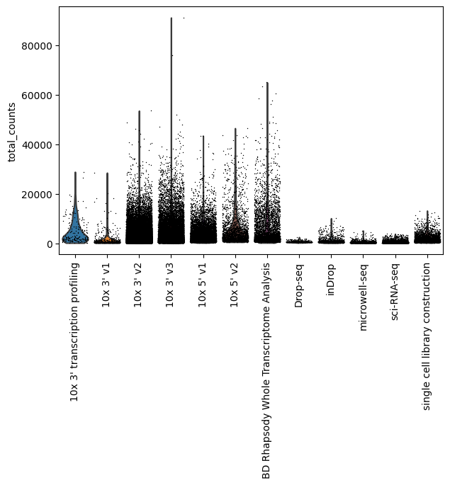 ../../_images/notebooks_analysis_demo_comp_bio_explore_and_load_lung_data_45_0.png