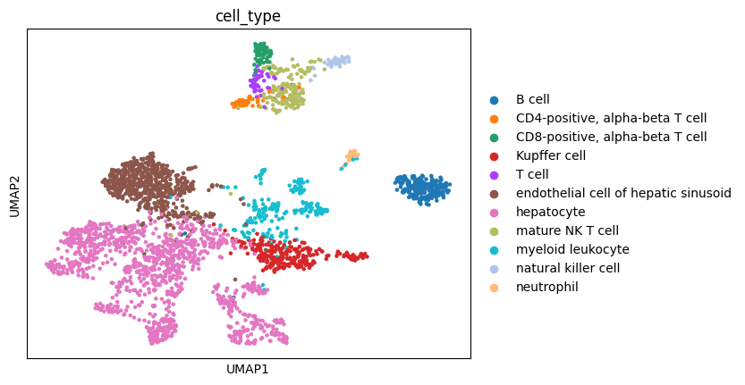 ../../_images/notebooks_analysis_demo_comp_bio_normalizing_full_gene_sequencing_31_1.png