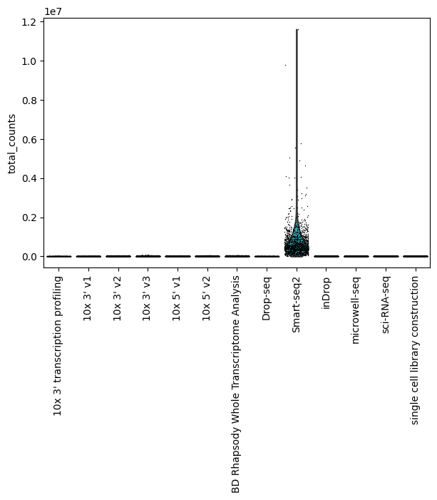../../_images/notebooks_analysis_demo_comp_bio_explore_and_load_lung_data_43_0.png
