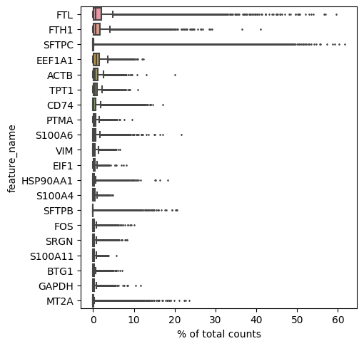 ../../_images/notebooks_analysis_demo_comp_bio_explore_and_load_lung_data_39_0.png