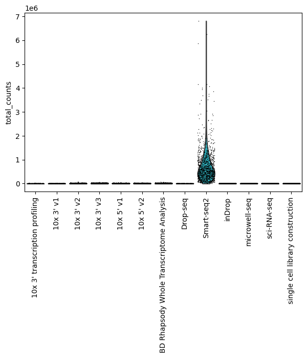 ../../_images/notebooks_analysis_demo_comp_bio_explore_and_load_lung_data_43_0.png