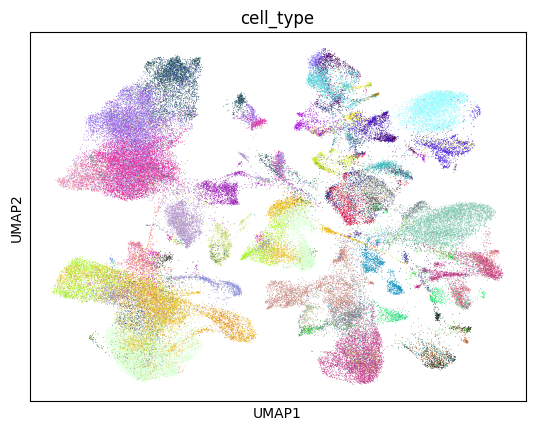 ../../_images/notebooks_analysis_demo_comp_bio_explore_and_load_lung_data_54_1.png