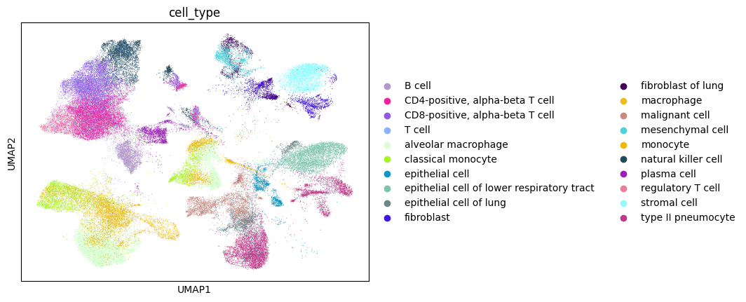 ../../_images/notebooks_analysis_demo_comp_bio_explore_and_load_lung_data_59_1.png